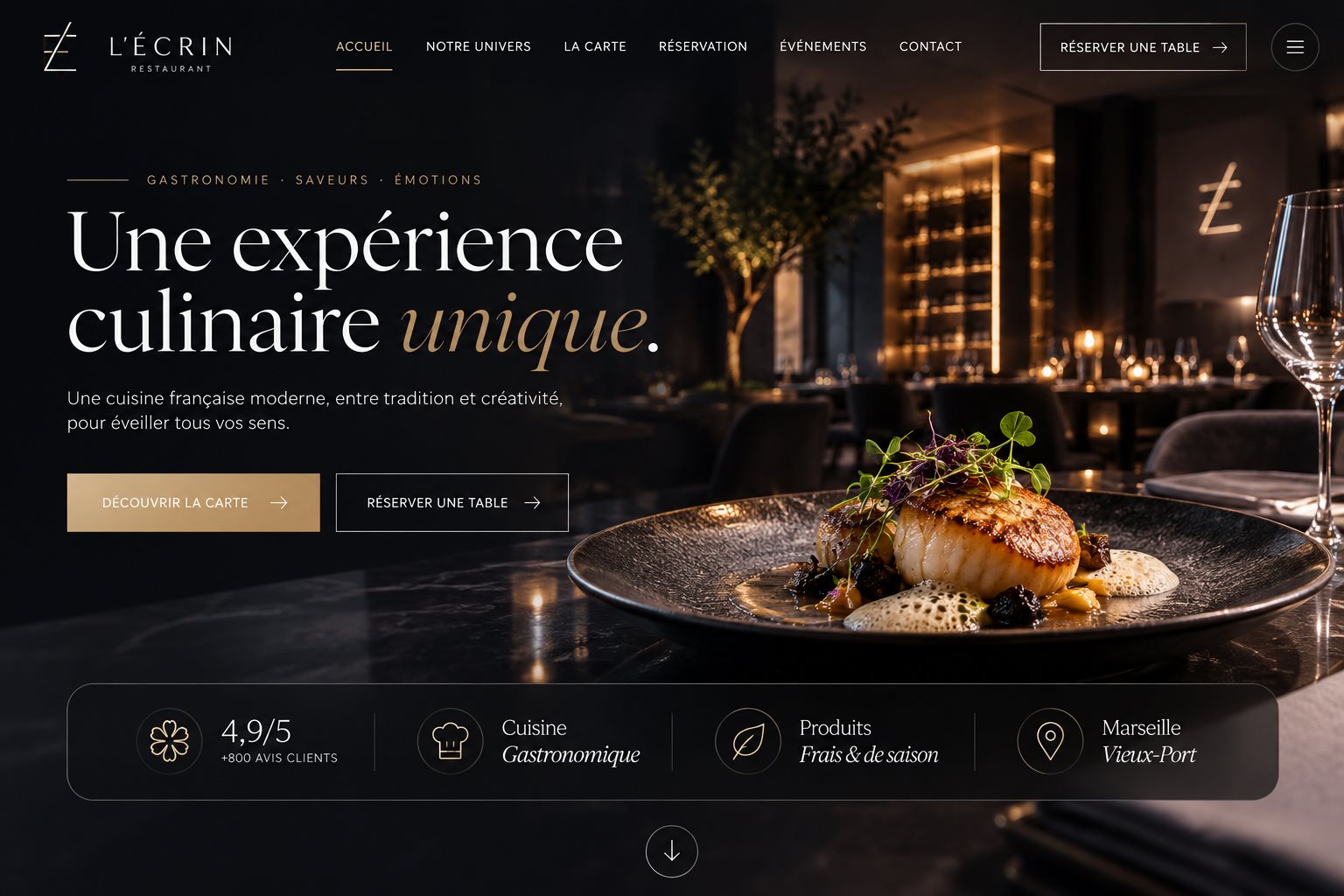 Exemple illustratif de style de site pour un restaurant